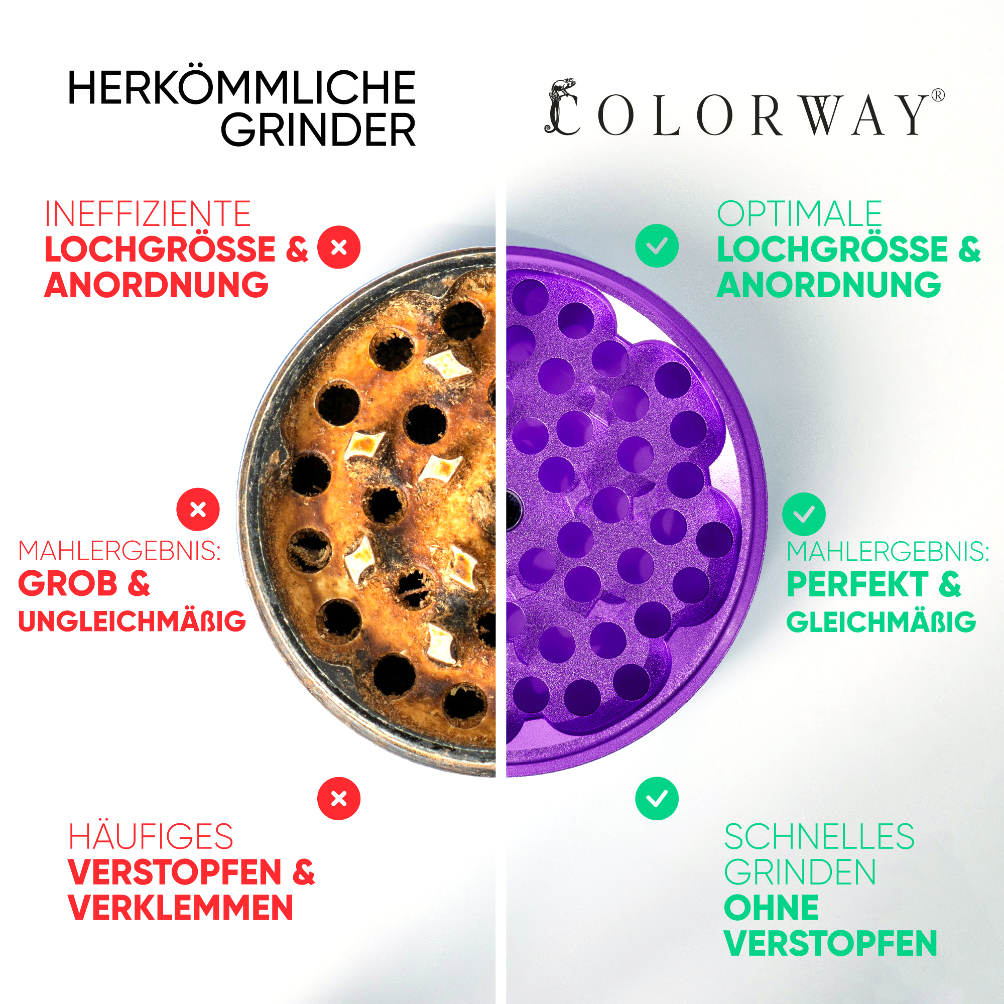 ALUMINIUM GRINDER - DARK GRAPE