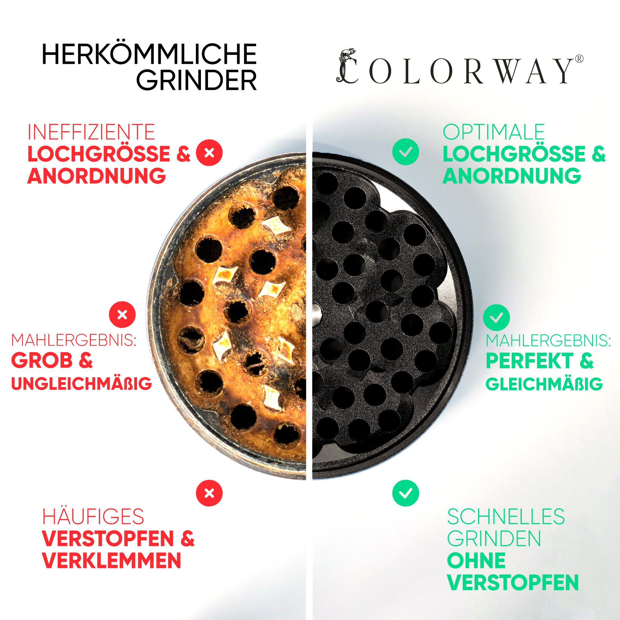 ALUMINIUM GRINDER - OBSIDIAN