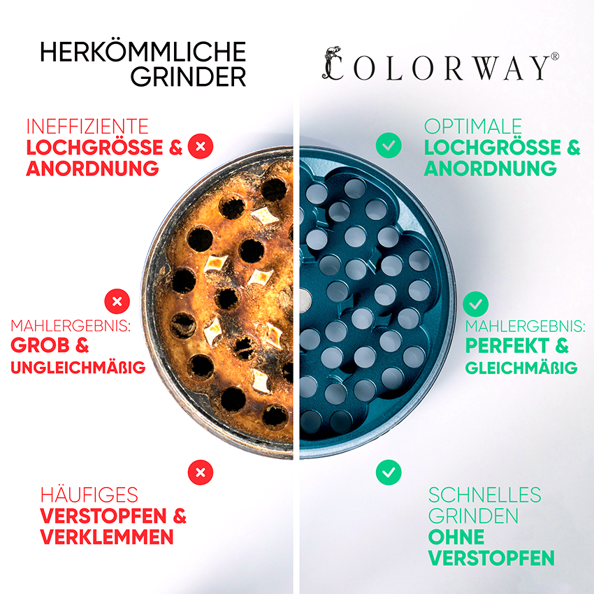 KERAMIK GRINDER - PACIFIC PETROL