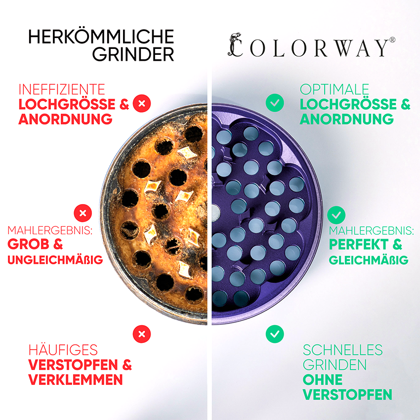 KERAMIK GRINDER - DARK GRAPE