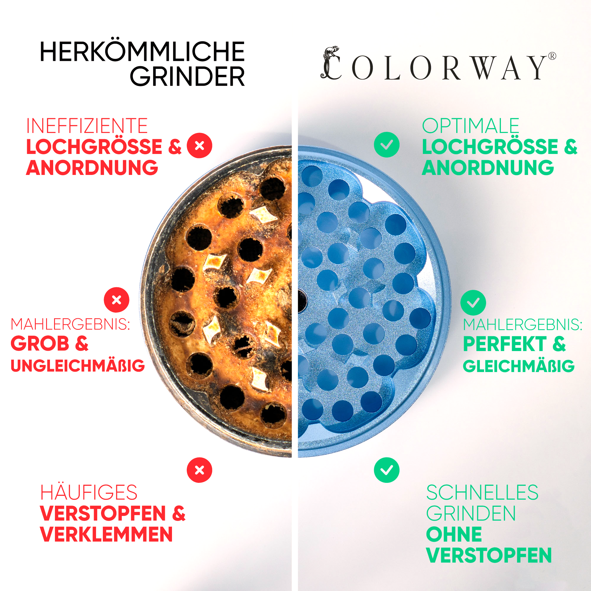 ALUMINIUM GRINDER - BLUE SMOKE