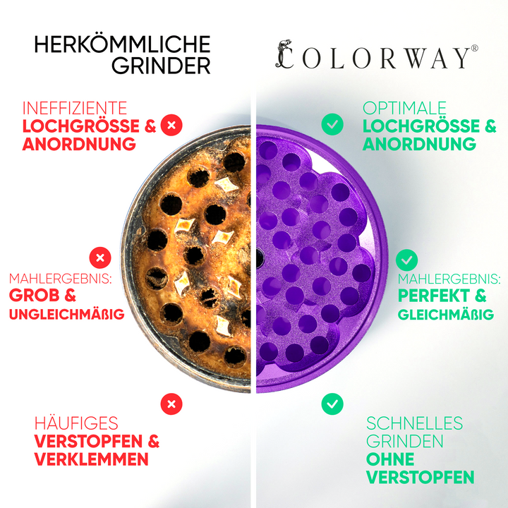 ALUMINIUM GRINDER - DARK GRAPE – COLORWAY®